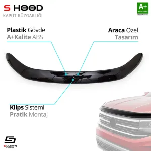 S-Dizayn Ford Uyumlu Ranger ABS Plastik Kaput Rüzgarlığı 2011-2015 A+Kalite ParçaDRS Tuning kalitesiyle tanışın! Özel olarak Ford  model araçlar için üretilen b