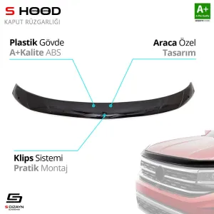 S-Dizayn Fiat Uyumlu Fullback ABS Plastik Kaput Rüzgarlığı 2016 Üzeri A+Kalite ParçaDRS Tuning kalitesiyle tanışın! Özel olarak Fiat  model araçlar için üretile