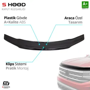 S-Dizayn Fiat Uyumlu Palio ABS Plastik Kaput Rüzgarlığı 2005-2012 A+Kalite ParçaDRS Tuning kalitesiyle tanışın! Özel olarak Fiat  model araçlar için üretilen bu