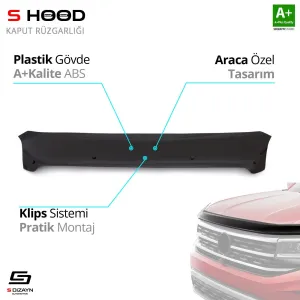 S-Dizayn Fiat Uyumlu Linea ABS Plastik Kaput Rüzgarlığı 2007 Üzeri A+Kalite ParçaDRS Tuning kalitesiyle tanışın! Özel olarak Fiat  model araçlar için üretilen b