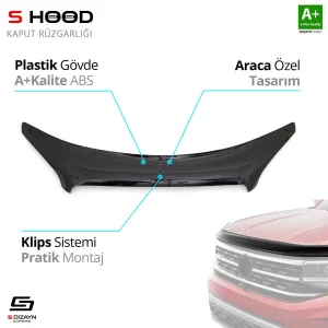 Fiat Uyumlu Doblo Abs Plastik Kaput Rüzgarlığı 2006-2011 A+Kalite Parça