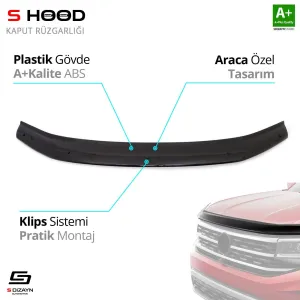 S-Dizayn Dacia Uyumlu Sandero ABS Plastik Kaput Rüzgarlığı 2013 Üzeri A+Kalite ParçaDRS Tuning kalitesiyle tanışın! Özel olarak Dacia  model araçlar için üretil