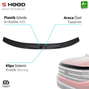 Dacia Uyumlu Duster Abs Plastik Kaput Rüzgarlığı 2012-2018 A+Kalite Parça