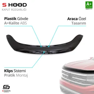 S-Dizayn Dacia Uyumlu Dokker ABS Plastik Kaput Rüzgarlığı 2012 Üzeri A+Kalite ParçaDRS Tuning kalitesiyle tanışın! Özel olarak Dacia  model araçlar için üretile