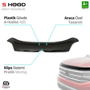 Citroen Uyumlu Relay ABS Plastik Kaput Rüzgarlığı 2014 Üzeri A+Kalite Parça