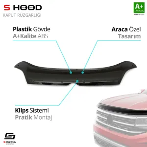 Citroen Uyumlu Jumper Abs Plastik Kaput Rüzgarlığı 2014 Üzeri A+Kalite Parça