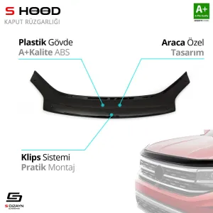 Citroen Uyumlu Berlingo Abs Plastik Kaput Rüzgarlığı 2005-2010 A+Kalite Parça