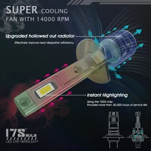 Led far ampulü 80W 11000LM H1 12-30V / LAAM933 - Görsel 3
