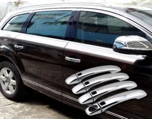 Audi Q5 Uyumlu 2010 2017 Kapı Kolu (Sensörlü) ABS Krom ParçaDRS Tuning kalitesiyle tanışın! Özel olarak Audi  model araçlar için üretilen bu ürün, otomobilinizi