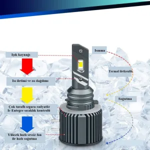 Led Far Ampulü 3570 Chip 100W 20.000Lm Canbus 9-32V / Laam560-2 thumb 5