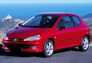 Yarasa Ayna Kapağı Peugeot 206 1998-2012  / Aykay082 - Görsel 2