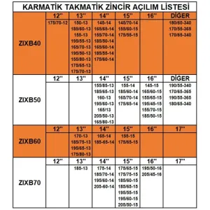 Zincir Grup: 10 / Zıxb99 thumb 2