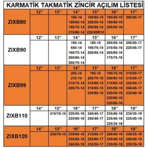 Zincir Grup: 10 / Zıxb99 thumb 3