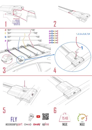 Peugeot Partner Tepee 2008-2018 Arası Ile Uyumlu Fly Model Ara Atkı Tavan Barı Si̇yah 4 Adet Bar