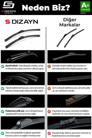 Togg T10X Ön Cam Silecek Seti 2023 Üzeri Premium Araca Özel 65-48 Cm  A+ Kalite - Görsel 5