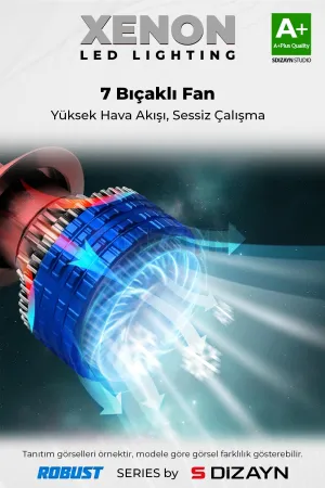 S-Dizayn Pro Luminar H7 Led Xenon / 60W / 12000LM / 7000K A+ Kalite thumb 5