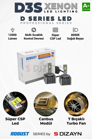 S-Dizayn D3S Led Xenon / 60W / 12000 LM / 8000K A+ Kalite thumb 1