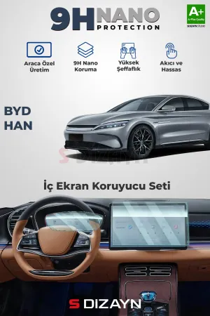 S-Dizayn BYD Han 9H Nano Gösterge ve Multimedya Ekran Koruyucu (PARLAK) 2024 Üzeri A+ Kalite thumb 1