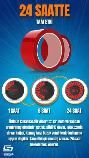 Çift Taraflı Bant 50mm x 5 Metre 5'li Paket Şeffaf Silikon VHB Bant A+Kalite - Görsel 4